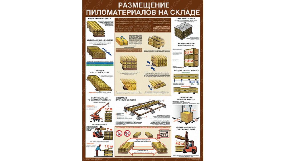 Плакат "Размещение пиломатериалом на складе" 600*800 мм