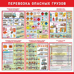 Комплект плакатов "Перевозка опасных грузов автотранспортом" 465*610 мм