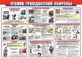 Комплект плакатов по ГО и ЧС 