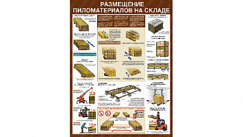 Плакат "Размещение пиломатериалом на складе" 600*800 мм